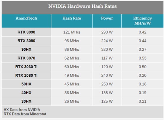 轻盈之舞：探秘gtx1060和gtx1070  第4张