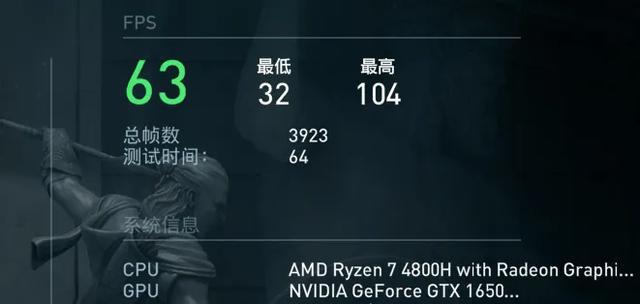 DOTA2全新评测：960系列闪耀登场  第1张