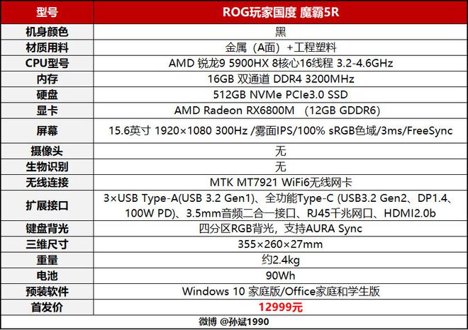 梦幻配置：探秘GTX980Ti  第5张