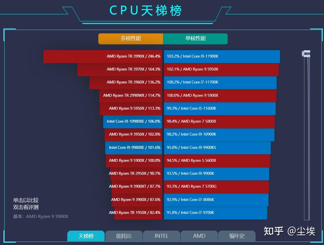 高性能笔记本电脑：学习与探索利器  第1张