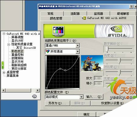 揭秘影驰GTX750体验：隐藏的模糊之美  第3张