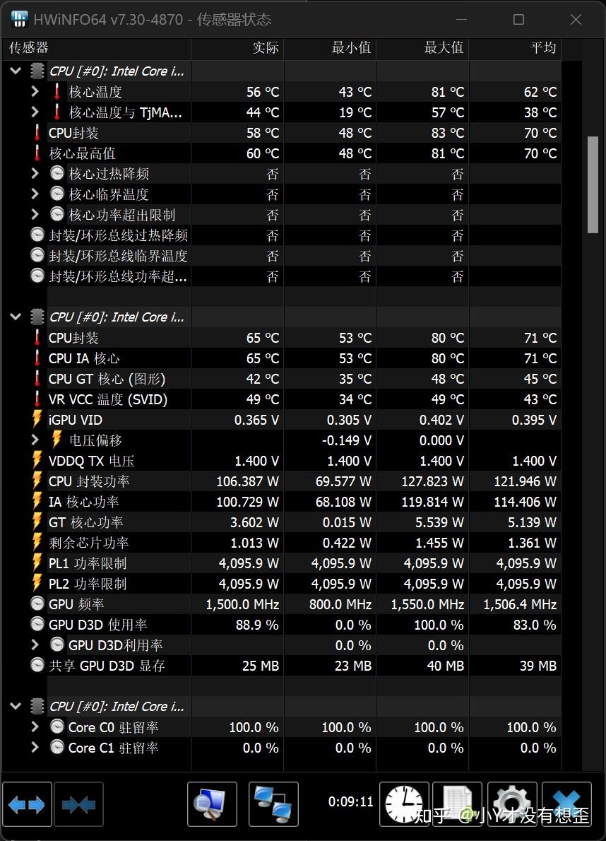 畅玩游戏世界，NVIDIA 4GB GDDR5显存震撼登场  第5张