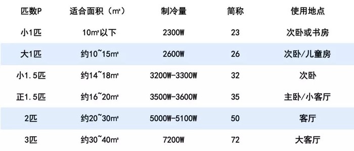 索泰GTX750 2G：性能稳定，性价比高，游戏性能出色  第4张