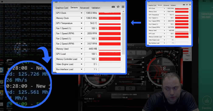 闪耀登场：明星gtx980 1.5g超强显卡  第2张