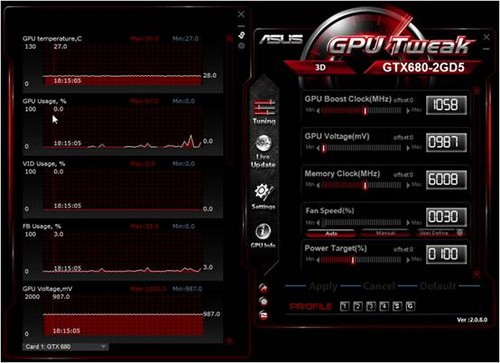 闪耀登场：明星gtx980 1.5g超强显卡  第4张