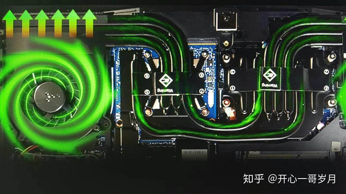 显卡大战，图形4000和GTX650谁更胜一筹？  第2张