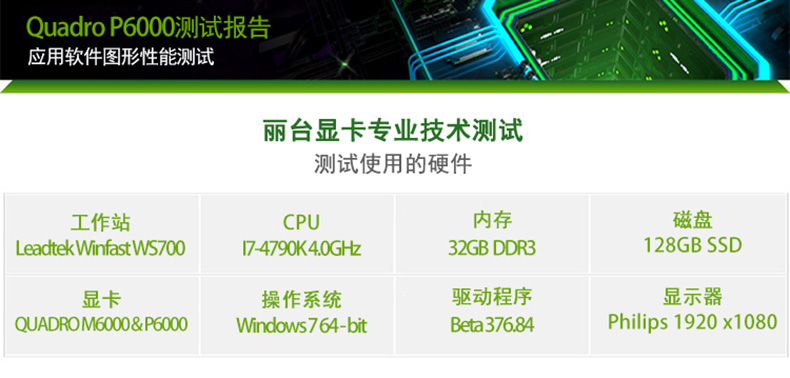 显卡大战，图形4000和GTX650谁更胜一筹？  第4张