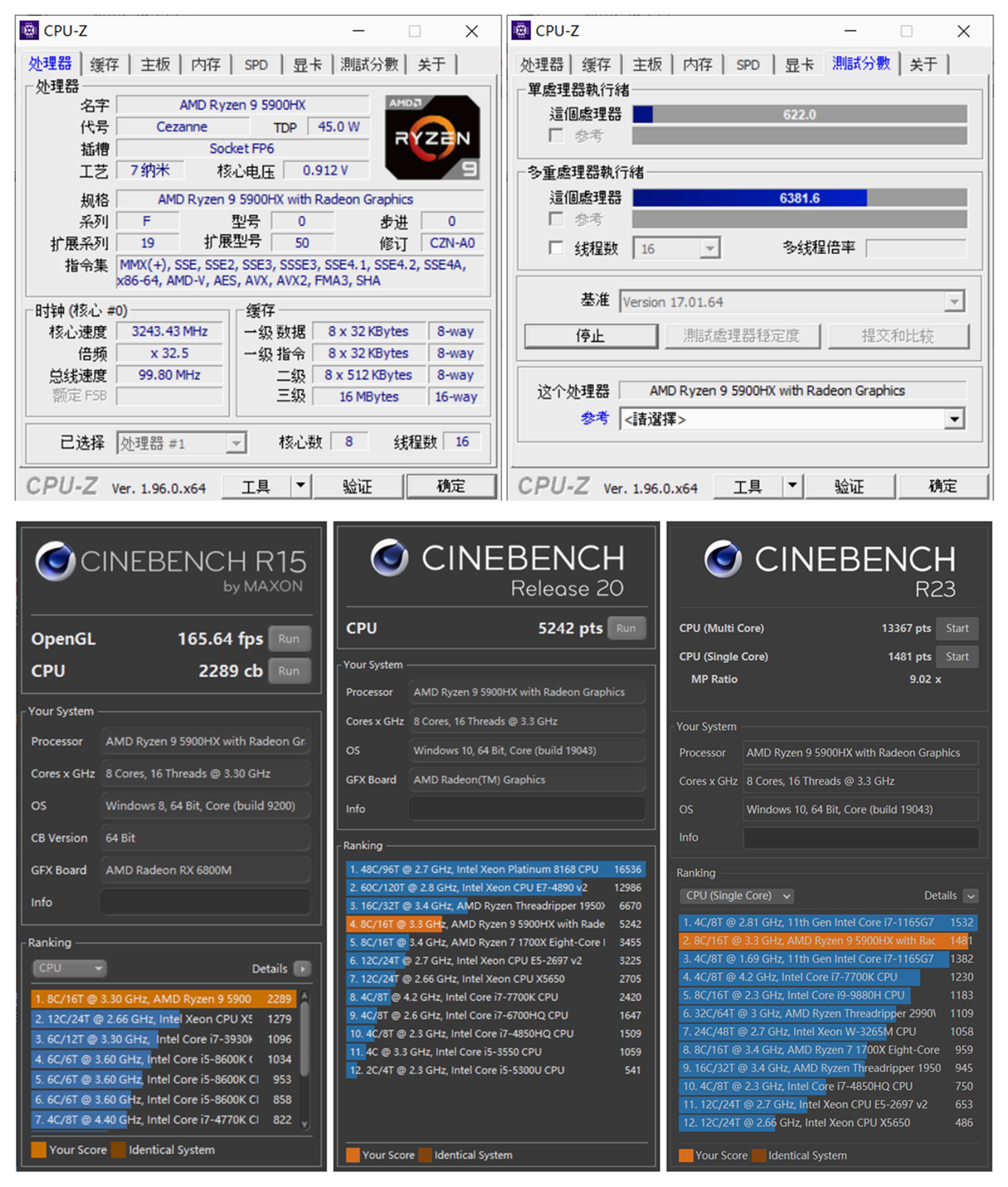 热血激情：探索GTX980ti带来的打CF乐趣  第3张