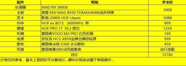 公版vs非公版：解密gtx970常见问题  第6张