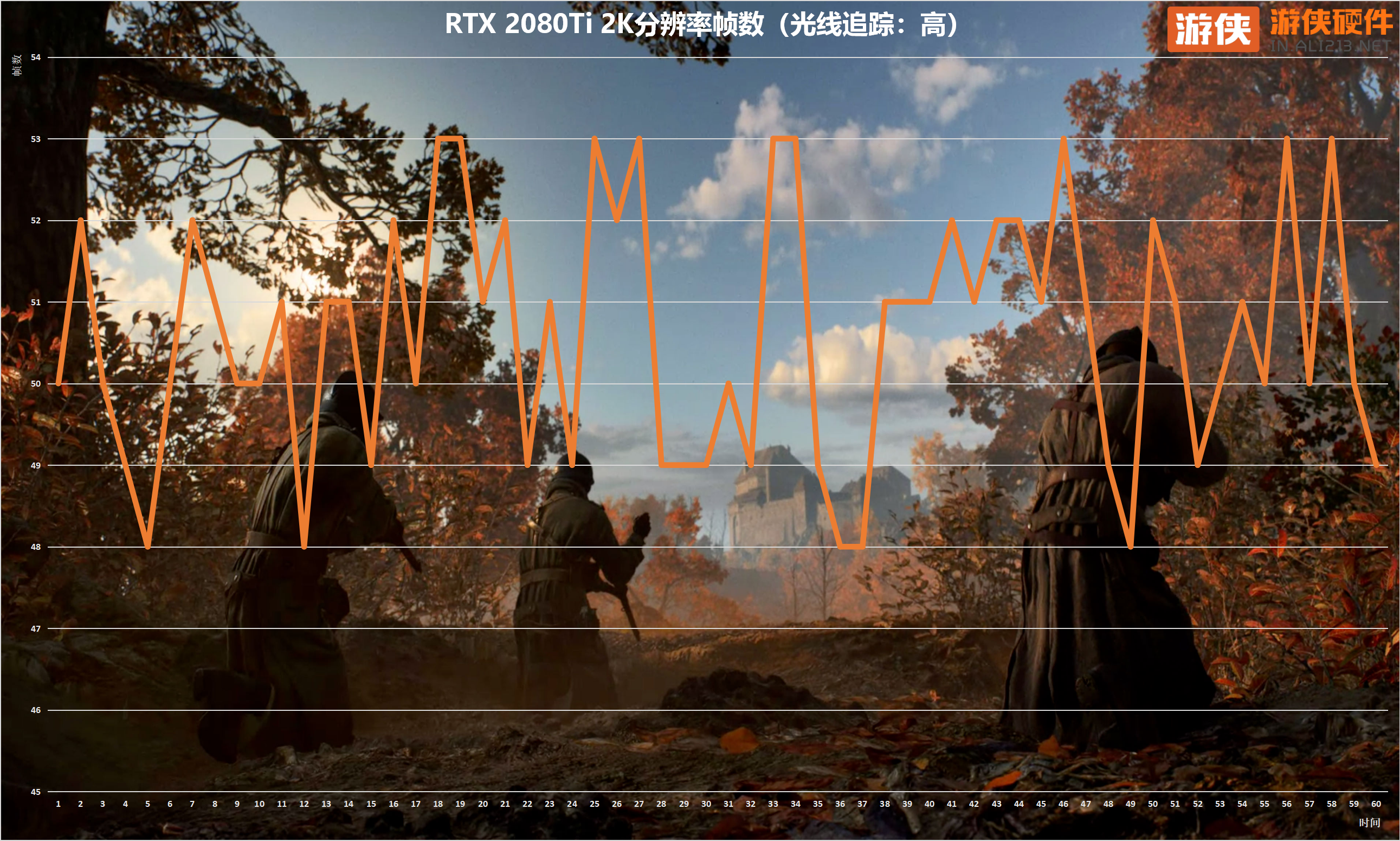 畅爽体验：gtx970战地1射击游戏攻略  第6张