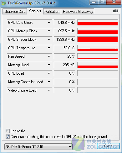 NVIDIA显卡性能大揭秘：GT9800和GTX760的差异  第4张