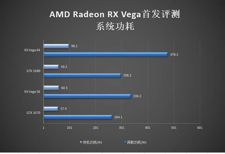 R9390x对决gtx780ti：显卡竞争激烈  第3张