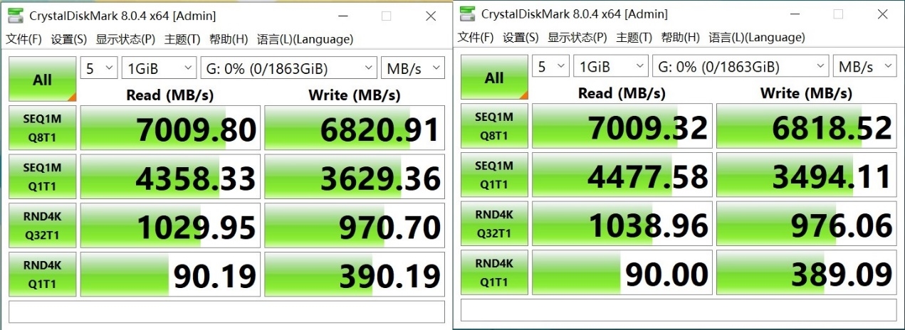 gtx1080ti单精度浮点 揭秘我的超能力  第6张