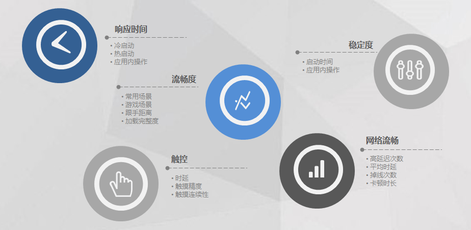 超强性能！这款显卡产品表现出色  第3张