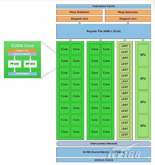 索泰2060：新一代游戏潮流领跑者  第2张