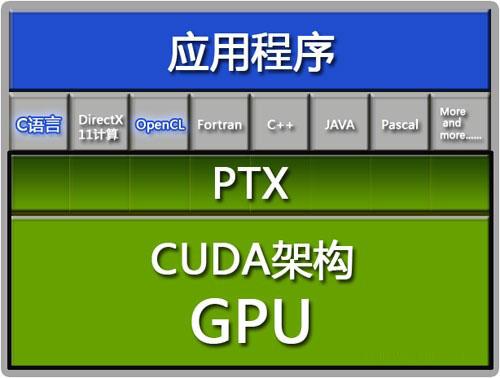 索泰2060：新一代游戏潮流领跑者  第4张