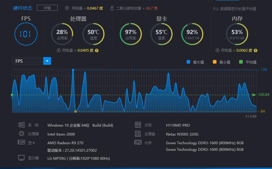 超强画质！gtx960 4G显卡带来震撼体验  第2张