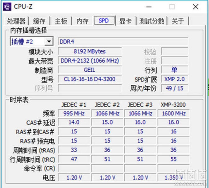 索泰GTX970功耗体验：独树一帜，图赏  第1张