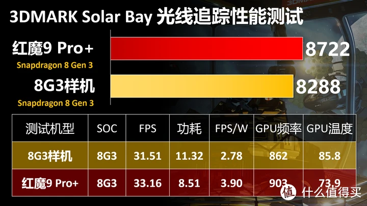 影驰gtx1060：极致游戏体验  第3张