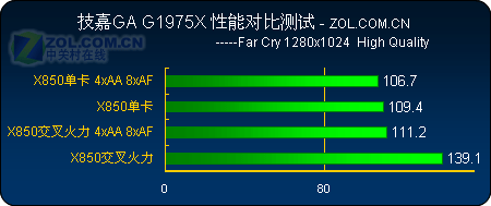 显卡之王——gtx980ti的辉煌传奇  第3张