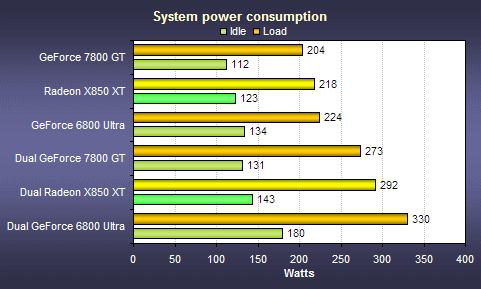 显卡之王——gtx980ti的辉煌传奇  第5张