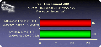 显卡之王——gtx980ti的辉煌传奇  第6张