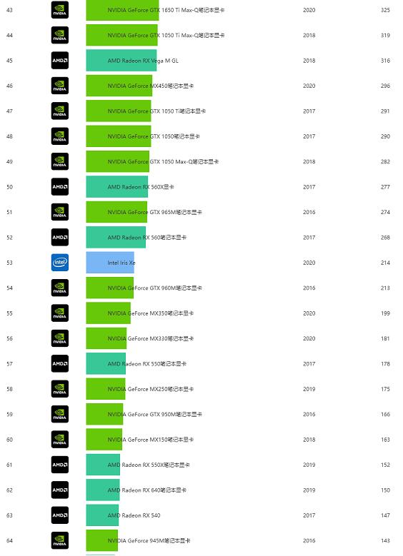 gtx970公版显卡发布时间揭秘  第3张