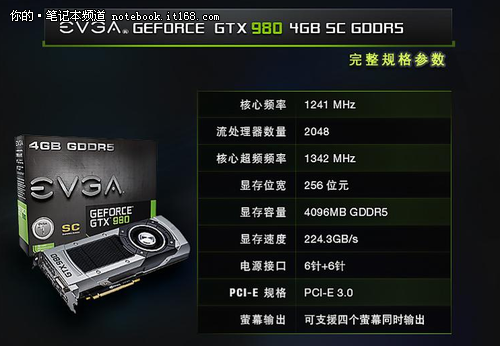 双GTX780Ti显卡解决方案  第4张