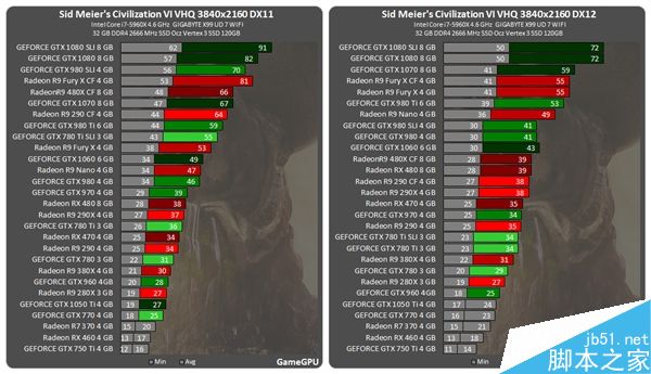 身临其境：gtx6702g显卡体验评测  第4张