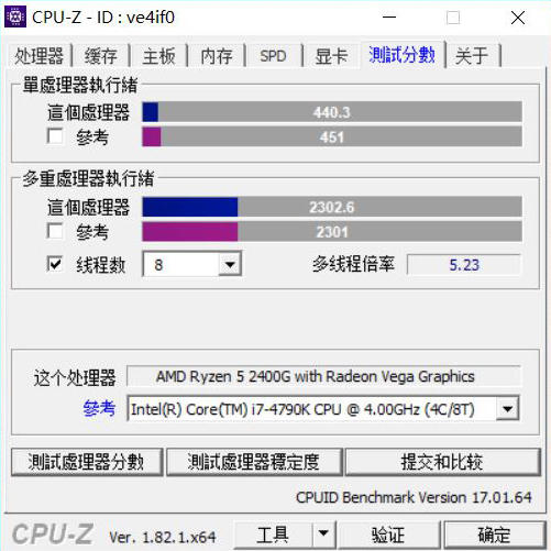 电脑图像处理和显示性能的重要性  第3张