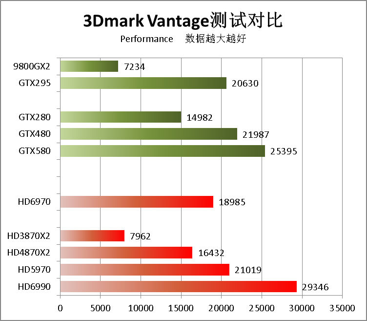 gtx970：超高性价比、稳定性能  第2张