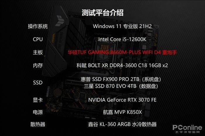 华硕HD6850与GTX450性能对比  第1张