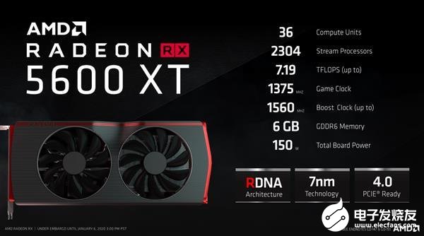 澳门GTX950显卡价格大揭秘  第5张