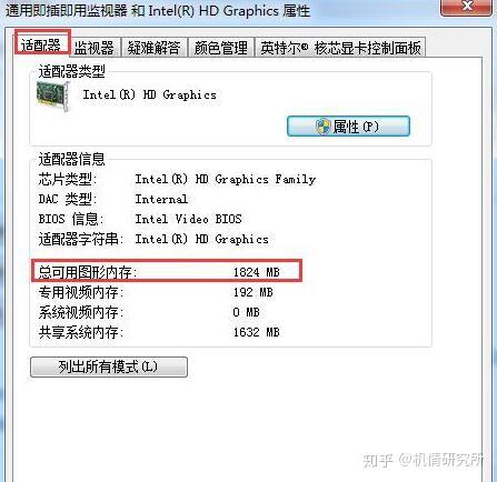 28nm制程工艺gtx750和gtx1050性能对比评测  第2张