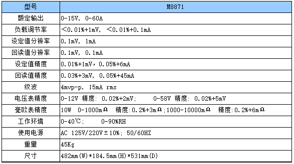 i7不带k配gtx970：理想选择  第1张