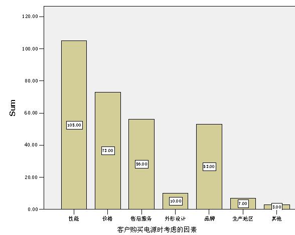 i7不带k配gtx970：理想选择  第5张