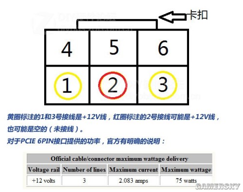 gtx1060显卡供电问题大揭秘  第3张