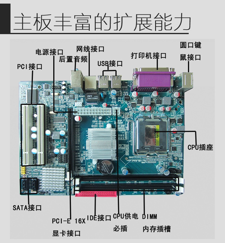 1080ti显卡，游戏世界的炫酷利器  第1张