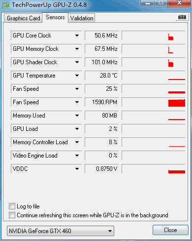 GTX460：显卡新宠  第4张