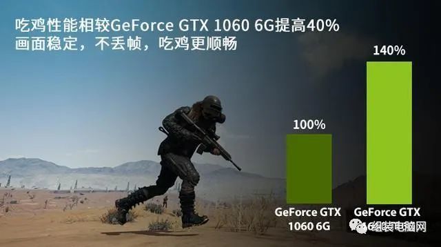 GTX950带你畅游巫师3：狂猎  第4张