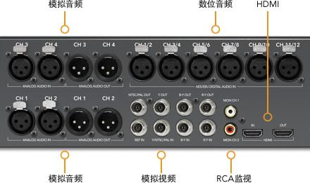 gtx1060 hdmi音频 高品质音乐演出：内心共鸣之旅  第1张