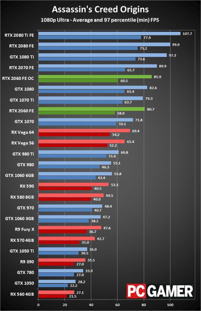 性能强劲，价格亲民——gtx760电脑发烧友760  第6张