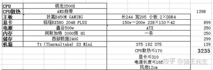 GTX970和GTX980对比：价格便宜一些的选择  第1张