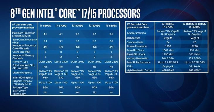 NVIDIA架构助力极致性能！超级冰龙席卷互联网  第4张