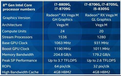 揭秘gtx980的黑科技：图形处理性能稳定可靠  第1张