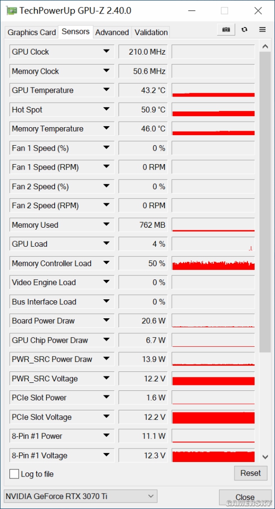 Maxwell架构下的王者gtx970  第1张