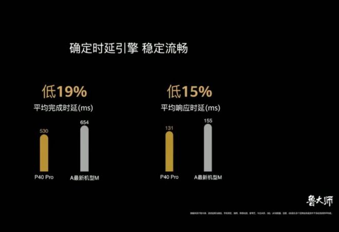 游戏之神gtx750ti：让你的游戏体验飞升  第6张