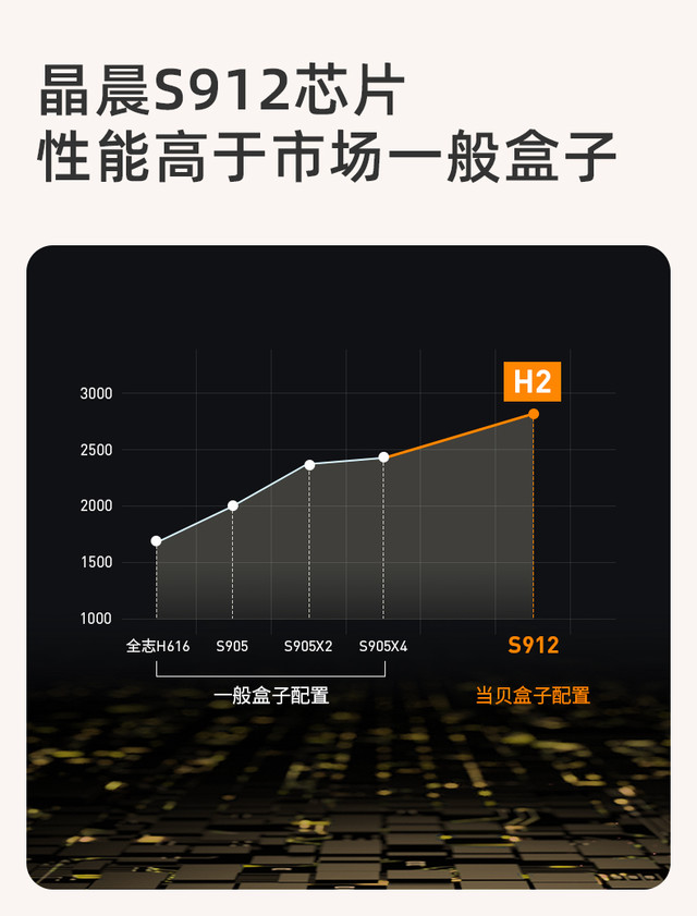 游戏之神gtx750ti：让你的游戏体验飞升  第7张