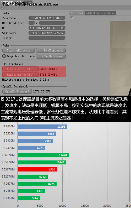 gtx750ti显卡性价比分析  第2张