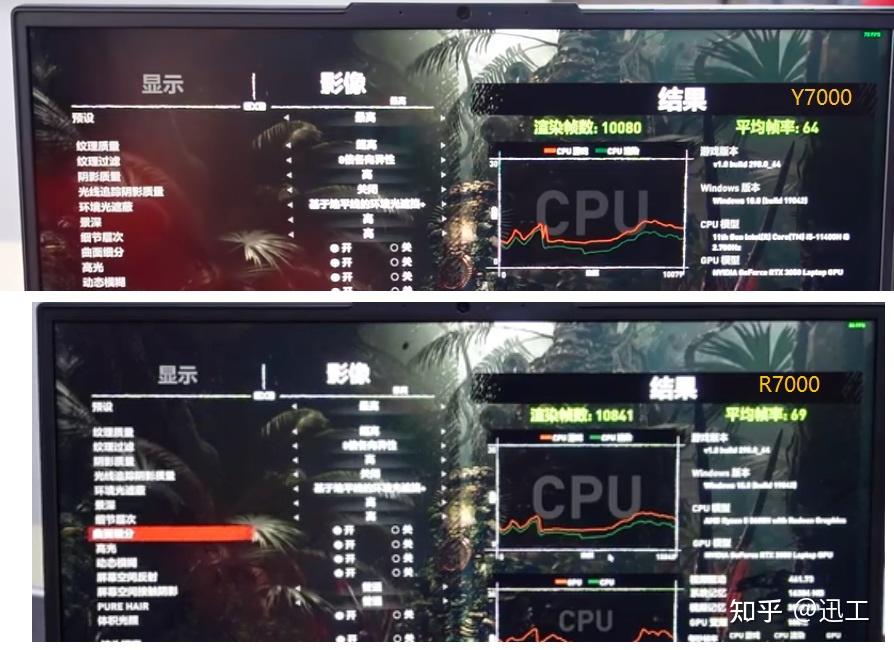 中低端显卡性能大揭秘  第6张